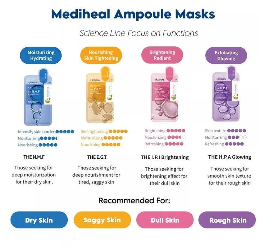 Mediheal The E.G.T Nourishing Ampoule Mask 24g