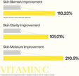 Mediheal Vitamin C Essential Mask_Clear Toning 24ml