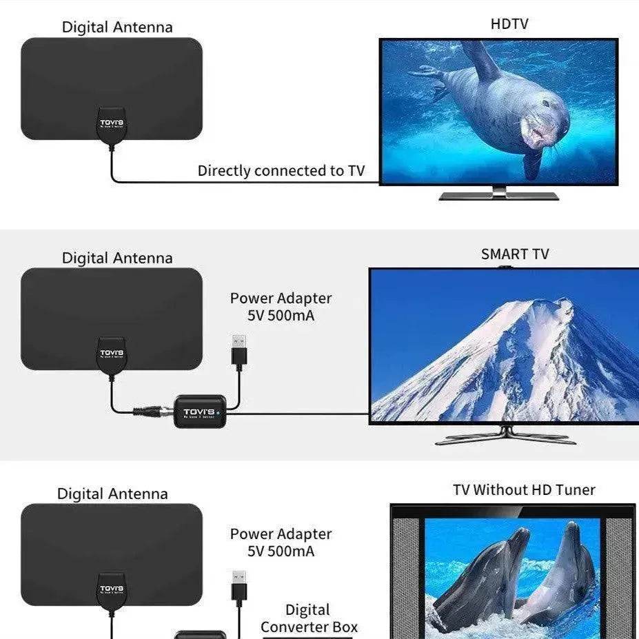 Mini HD Indoor Digital TV Antenna with IEC Adapter