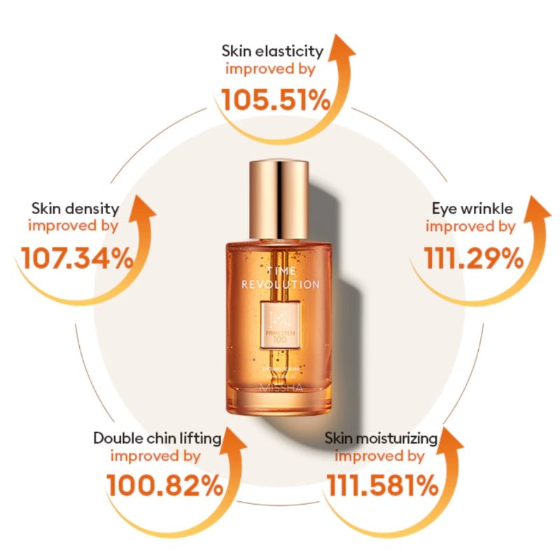 MISSHA Time Revolution Primestem100 Lifting Serum 50ml