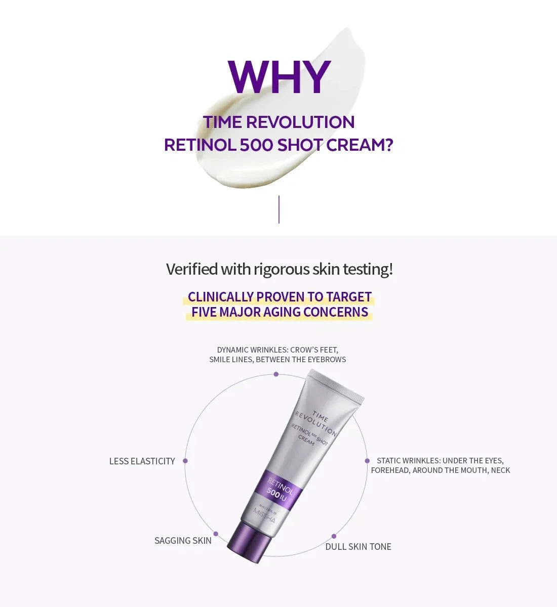 MISSHA Time Revolution Retinol 500 Shot Cream 60ml