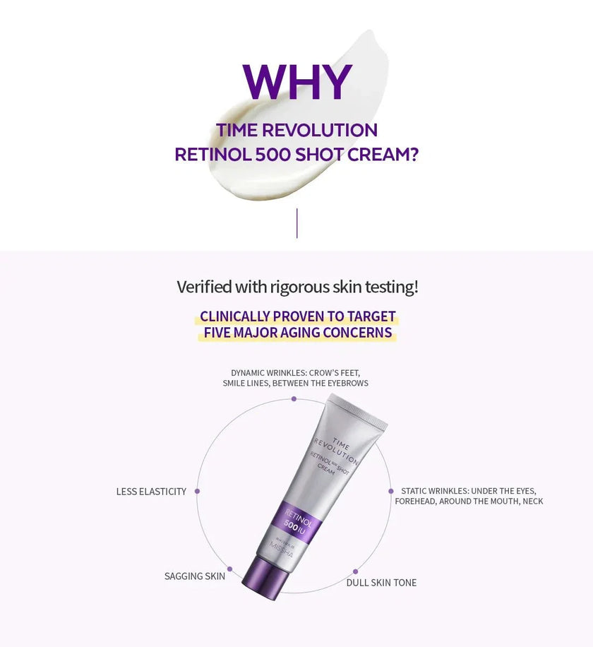 MISSHA Time Revolution Retinol 500 Shot Cream 60ml