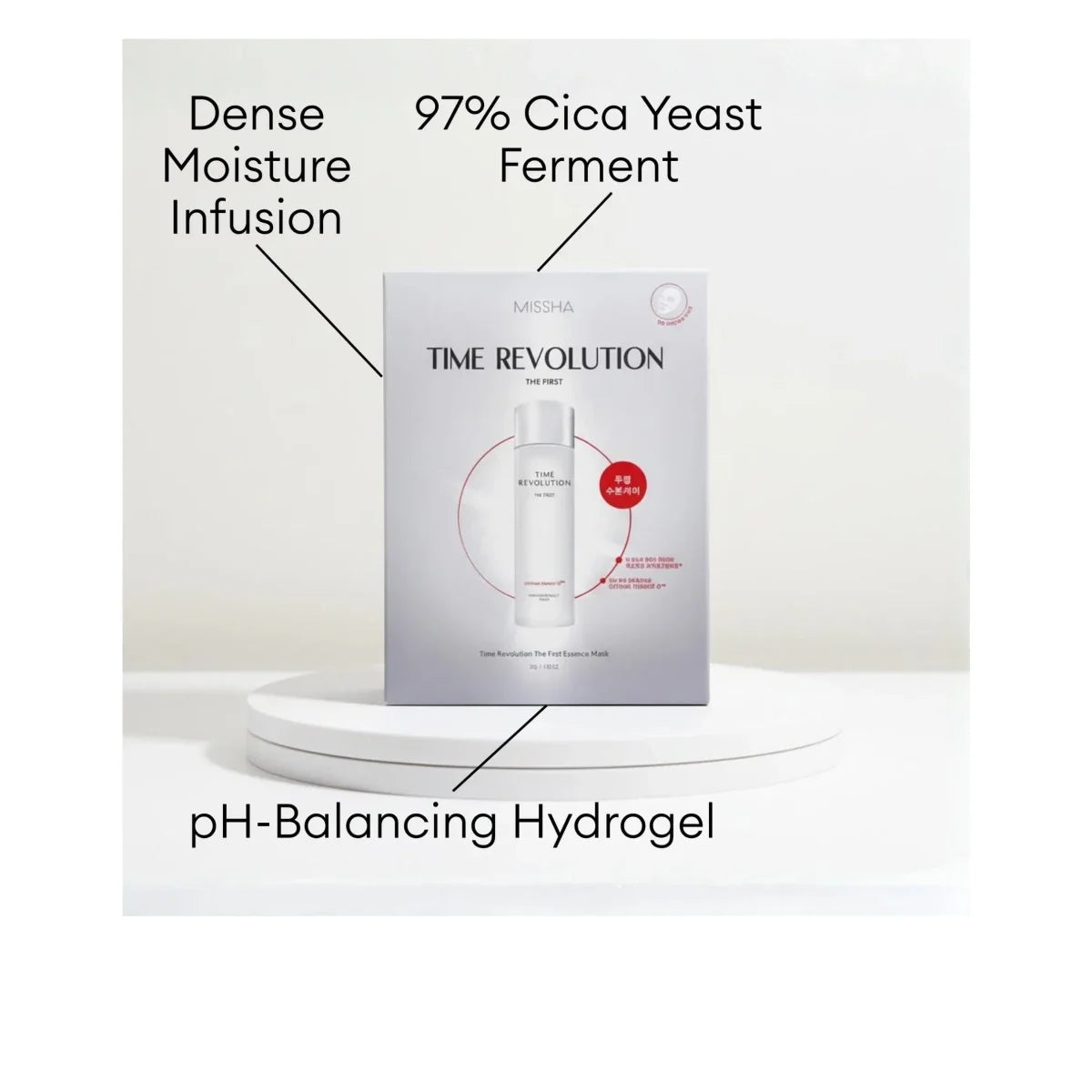 MISSHA Time Revolution The First Hydrogel Mask 30g