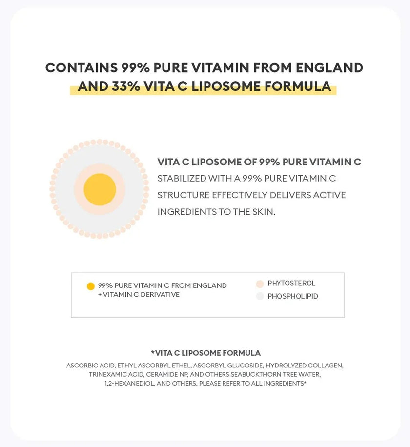 MISSHA Vita C Plus Ampoule Mask 25g