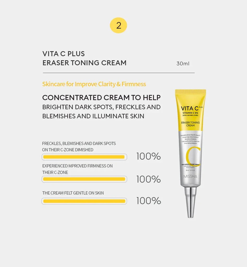 MISSHA Vita C Plus Eraser Toning Cream 30ml