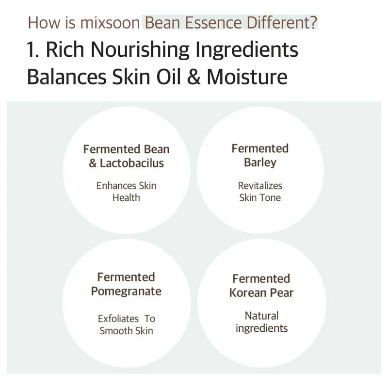 mixsoon Bean Essence 50ml