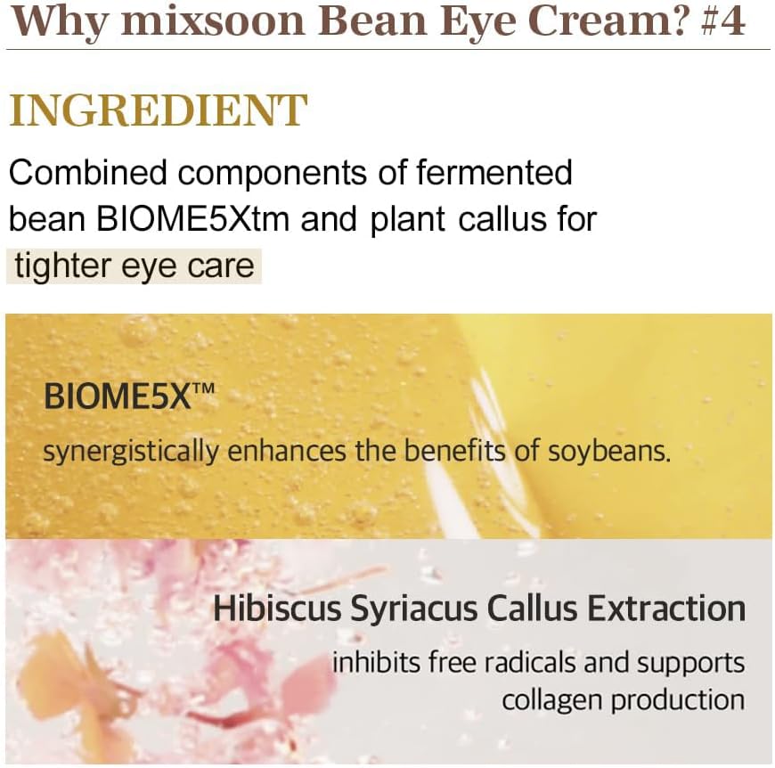 Mixsoon Bean Eye Cream 20ml