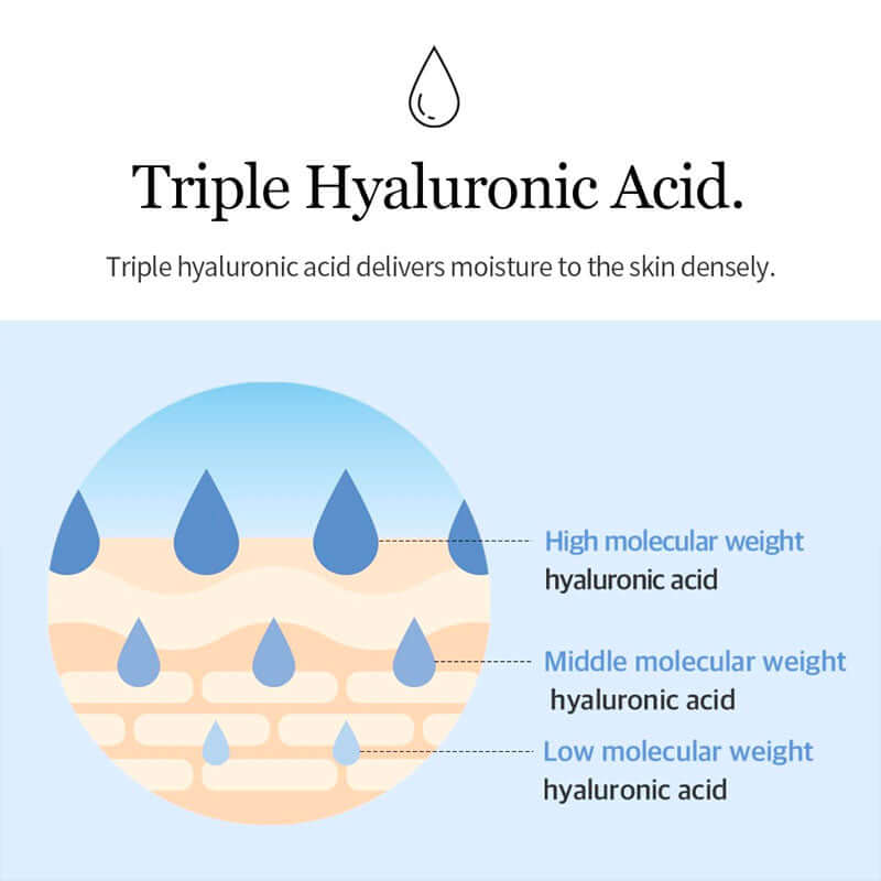 Mixsoon Glacier Water Hyaluronic Acid Serum 300ml