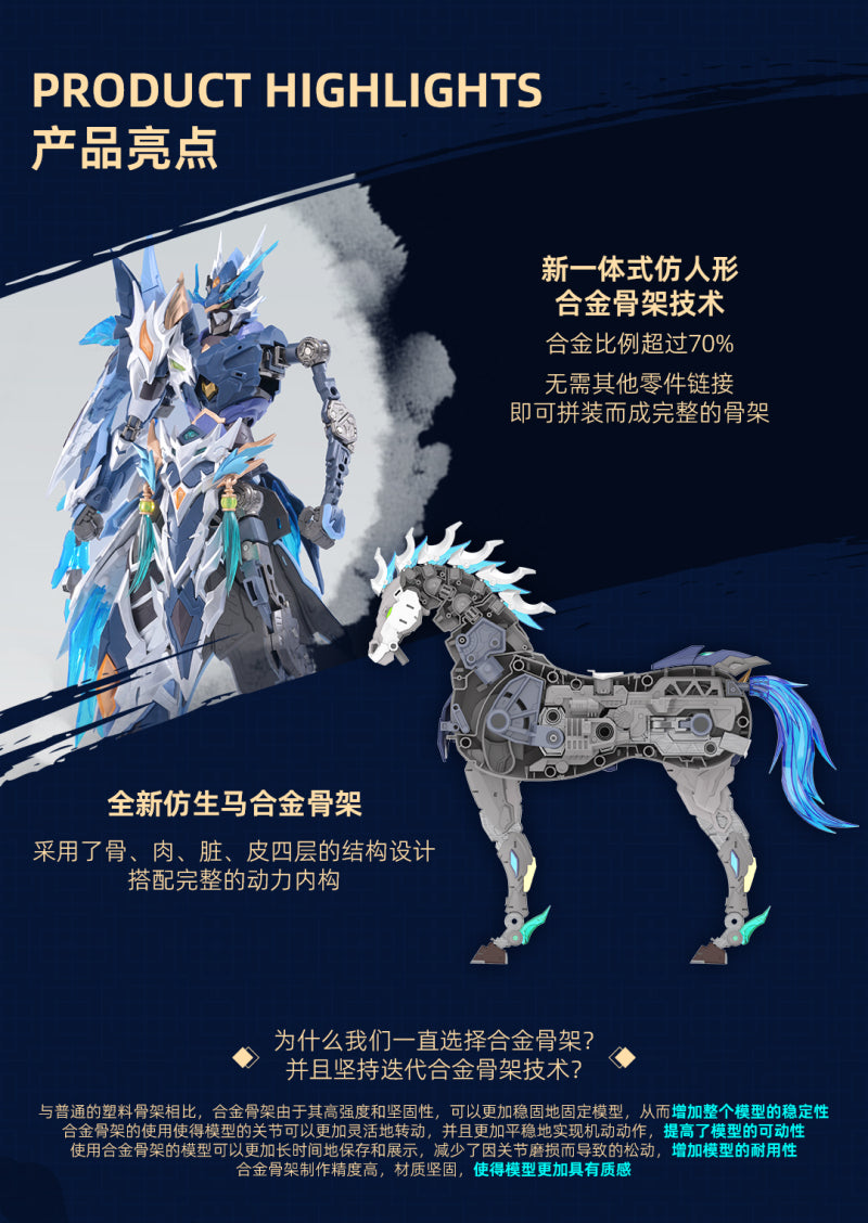 Motor Nuclear MNP-XH05 Zhao Yun & Magnolia White Dragon Horse Metal Frame Model Kit