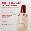MOEV Annurcatin Hair Tonic 150ml