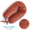 Coussin etc. 
