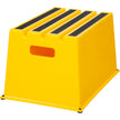 Industrial Step Stool, 20-7/8