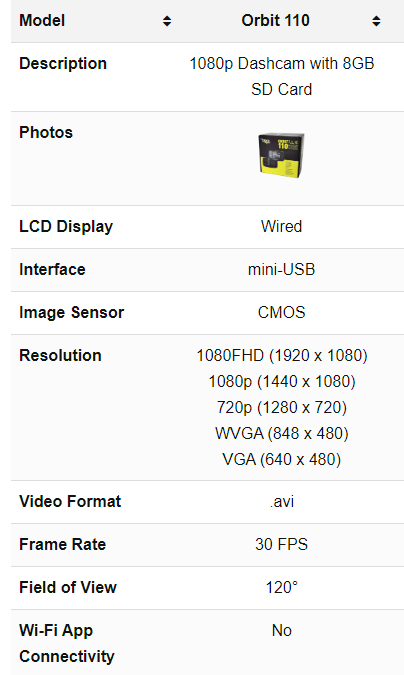 myGEKOgear - Dashcam - Orbit 110 (GO1108G)