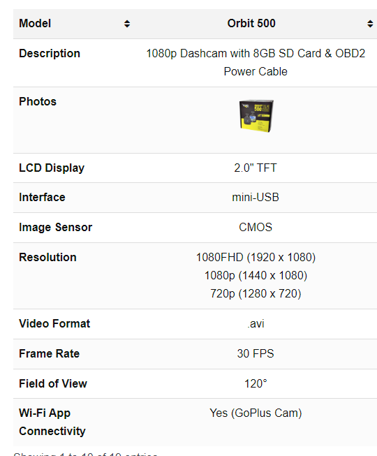 myGEKOgear - Dashcam - Orbit 500