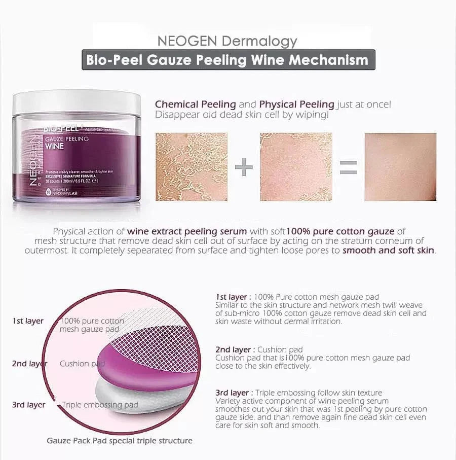Neogen Bio Peel Gauze Peeling Wine 30pcs / 200ml
