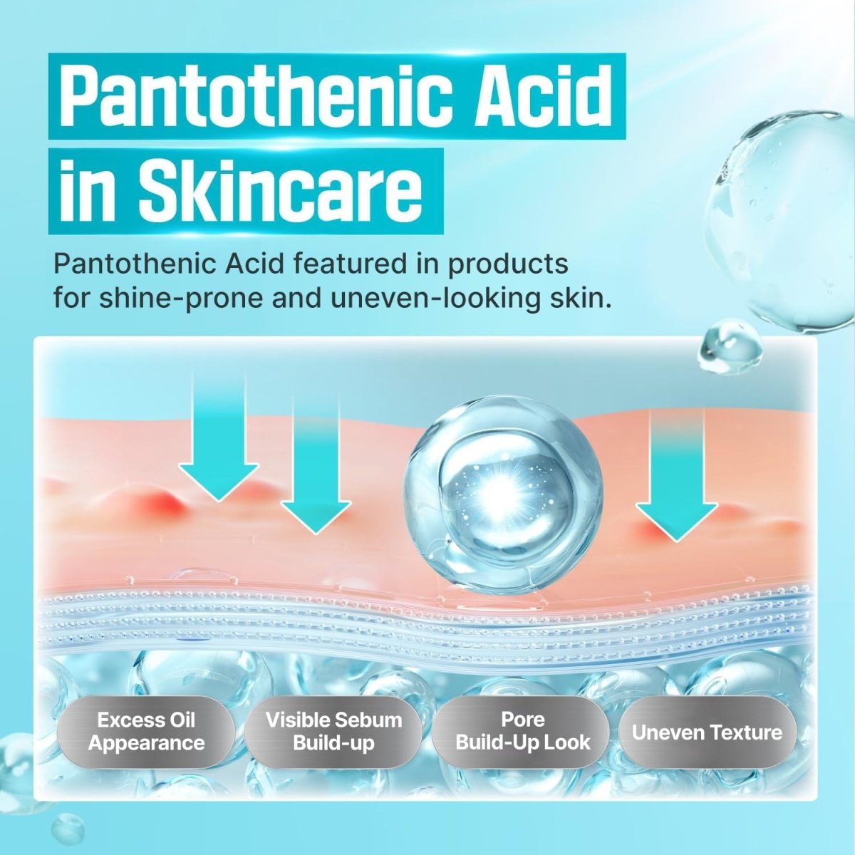 Numbuzin No.1 Pantothenic B5 Active Soothing Serum 50ml