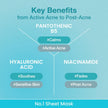 Numbuzin No.1 Pantothenic B5 Hyaluronic Active Clear Mask
