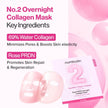 Numbuzin No.2 Rose PDRN Overnight Collagen Mask 37ml