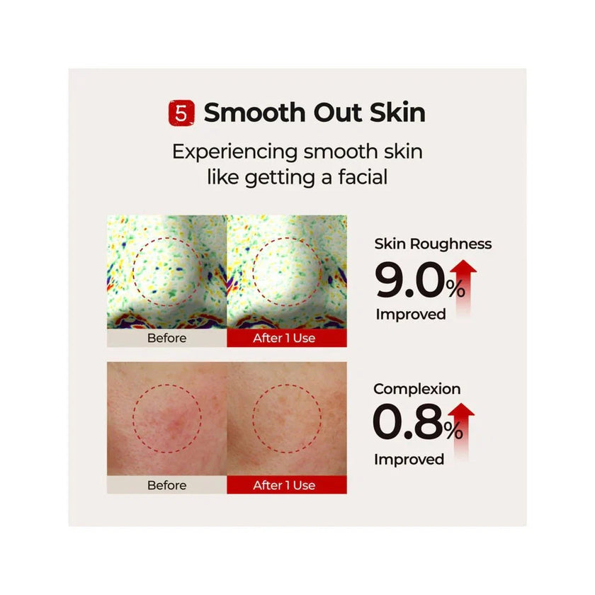 Numbuzin No.3 Rice Enzyme Skin Softening Cleansing Foam 154g