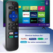 Roku TV Replacement Remote Control – Wireless Smart TV Remote with Streaming Shortcut Buttons