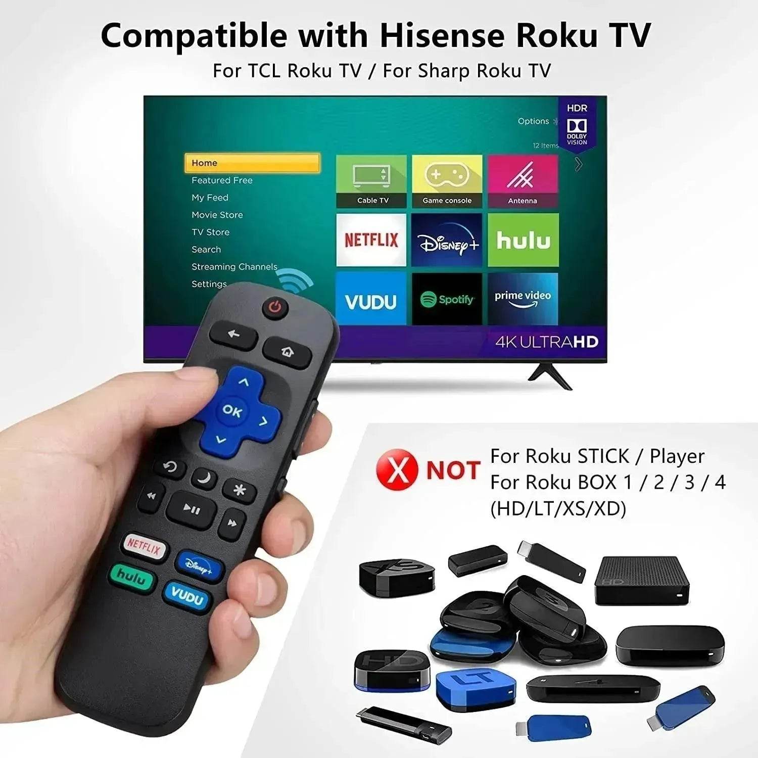 Roku TV Replacement Remote Control – Wireless Smart TV Remote with Streaming Shortcut Buttons