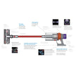 DYSON OFFICIAL OUTLET - V11 Outsize Cordless Vacuum - Refurbished (EXCELLENT) with 1 year Dyson Warranty -  V11OUTSIZE
