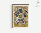 Owen Jones | STATEMENT TRIO | Vintage Pattern Art Available framed or unframed