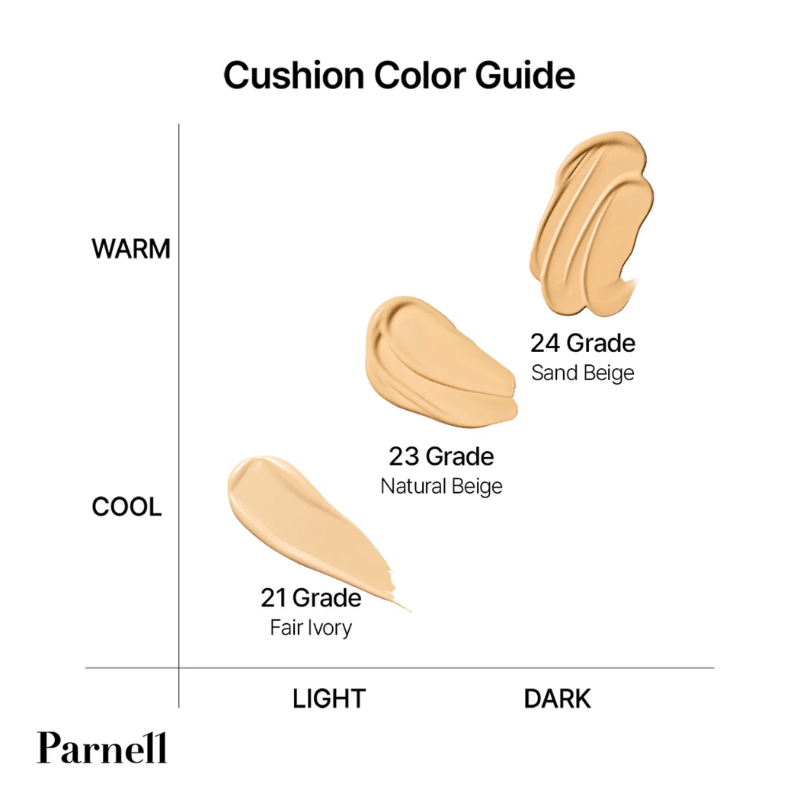 Parnell Cicamanu Serum In-Matte Cushion 15g