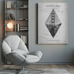 Wall art Coordinates SAN FRANCISCO Pont Golden Gate