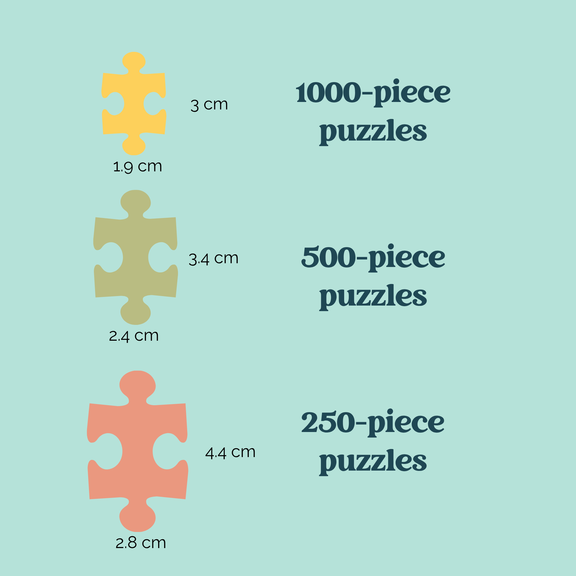 Lake Day | 250 Piece Puzzle | Kids & Adults | Designed in Canada by Nabeela Rumi