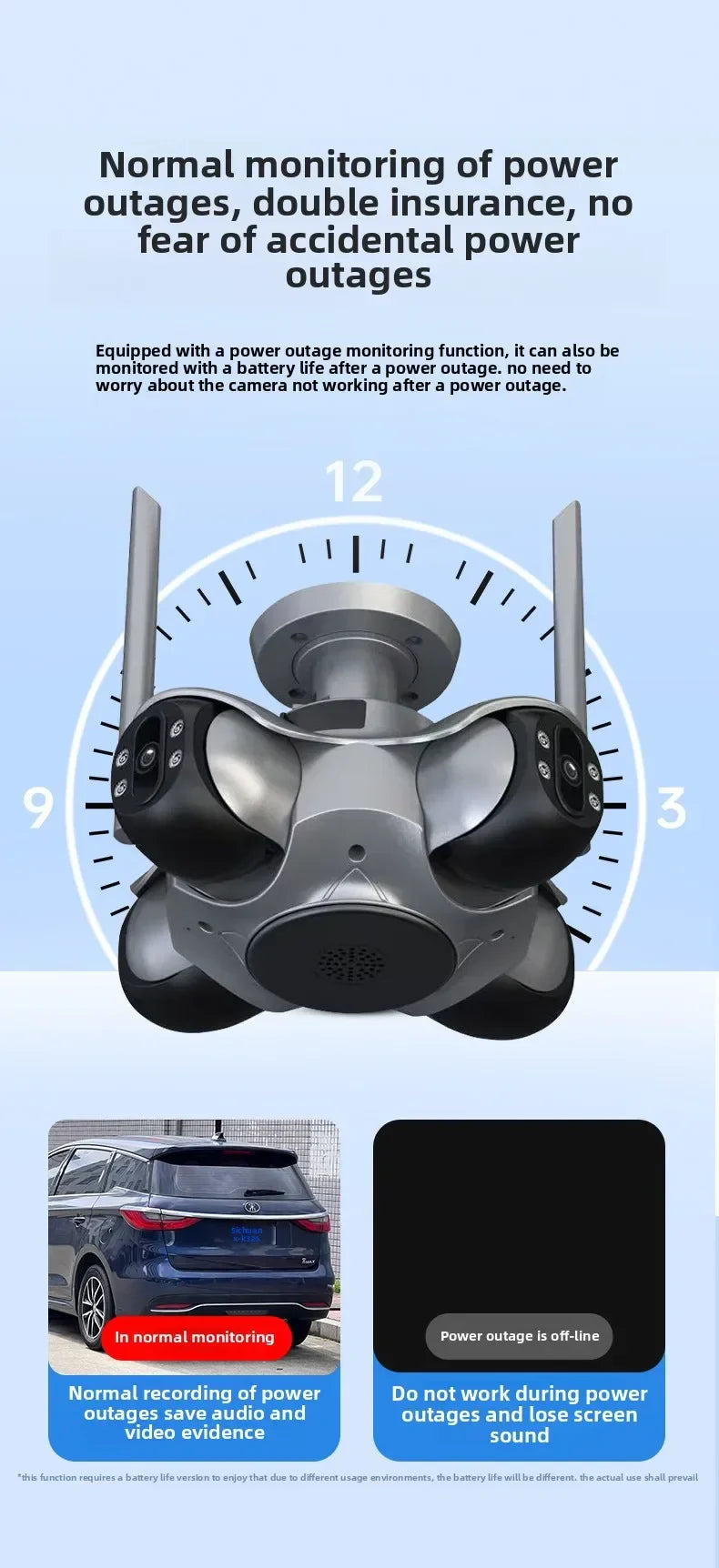 Auto Tracking Wireless Surveillance Cameras HD 4 Screens WiFi IP PTZ FFVideo