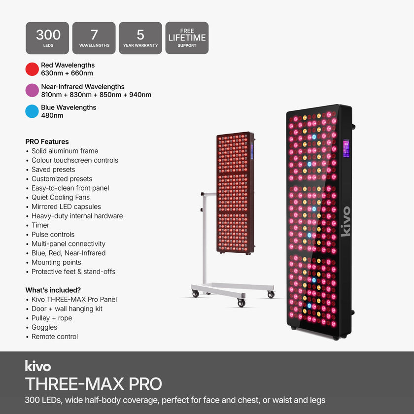 Kivo THREE-MAX Pro: Premium Large Red Light Therapy Panel