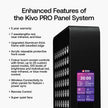 Kivo Pro 2400: Premium Extra Large Red Light Therapy Panel