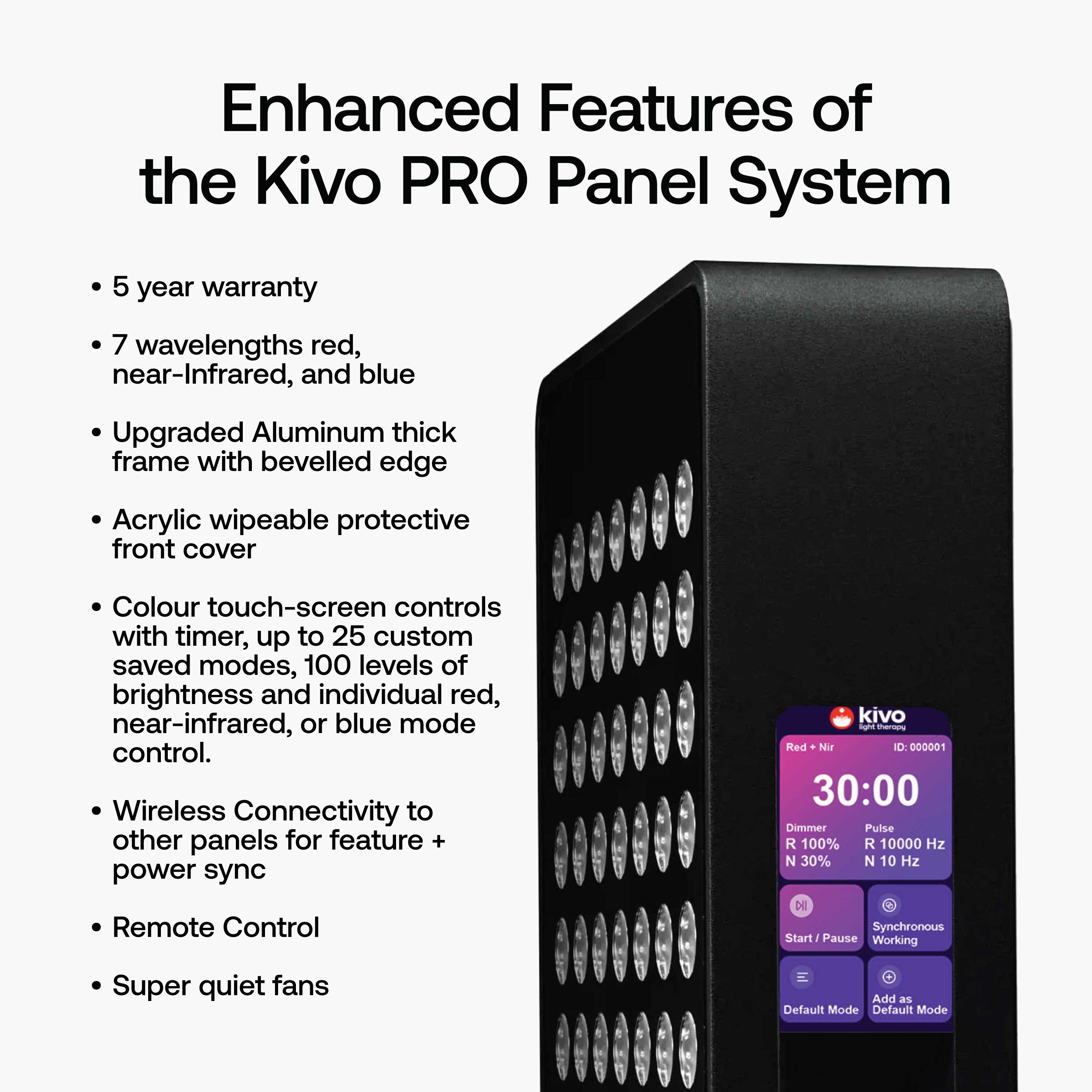 Kivo Pro 2400: Premium Extra Large Red Light Therapy Panel