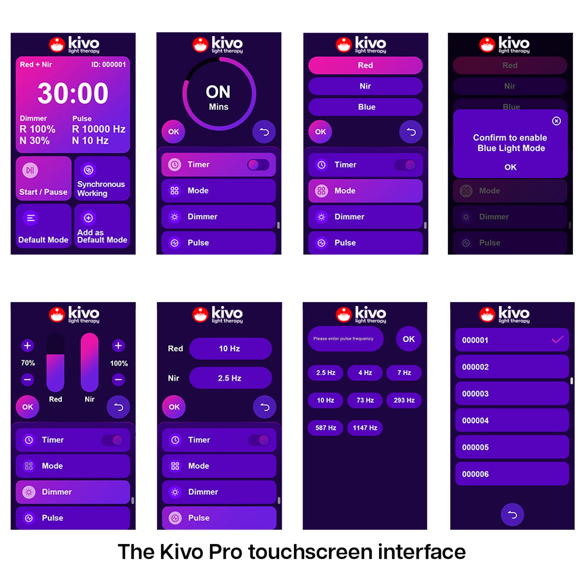 Kivo THREE-MAX Pro: Premium Large Red Light Therapy Panel
