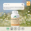 Provita - Metabolix AMPK (60 caps)