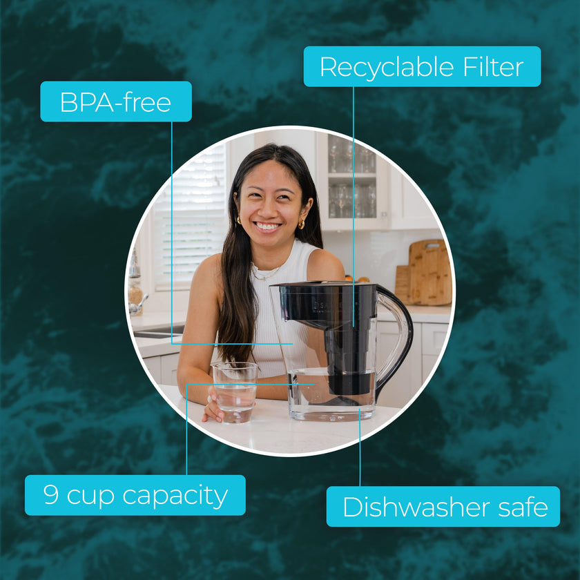 Santevia Systems - MINA Pitcher Black