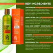 Peter Lamas - Hair Solutions Shampoo (250ml)