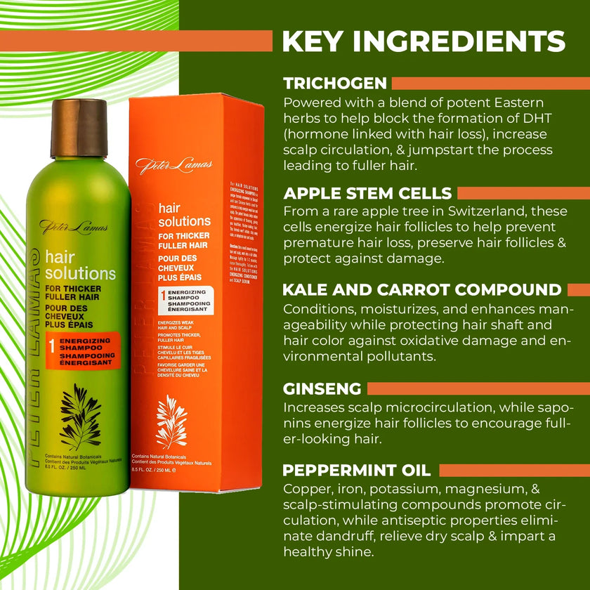 Peter Lamas - Hair Solutions Shampoo (250ml)