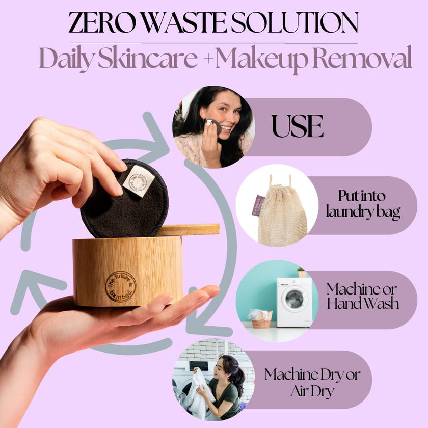 The Future Is Bamboo - Charcoal Facial Rounds Starter