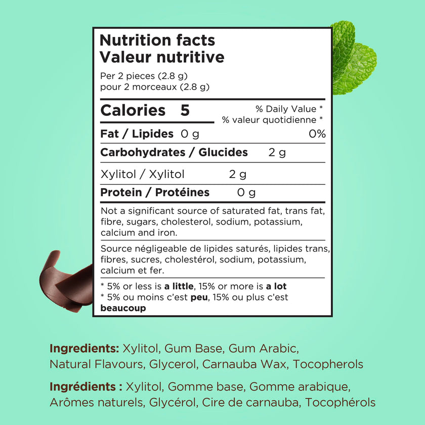 The Pur Company - GBL-Choco. Mint (9ct,12/tray)