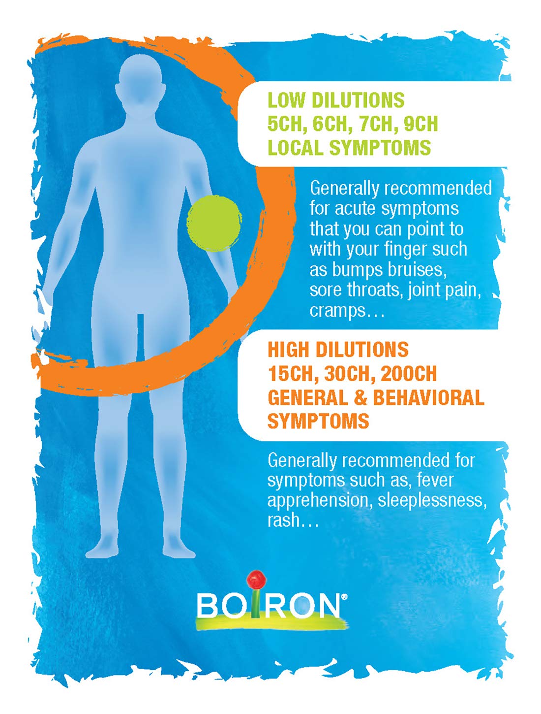 Boiron - Mercurius Solubilis 30ch (80ct)