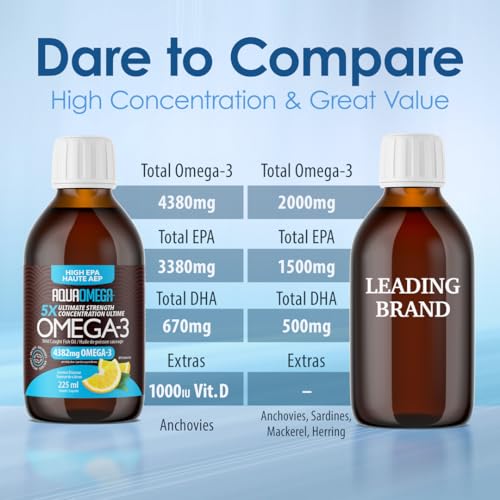 AquaOmega - 5X Ultimate Strength EPA Lemon (225ml)