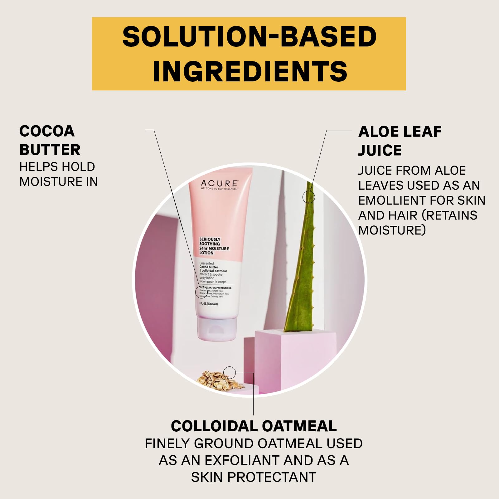 Acure - Soothing 24-hour Moisture Lotion (236ml)