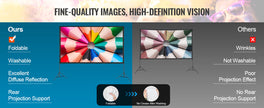 VEVOR Projector Screen with Stand, 150 inch 16:9 4K 1080 HD Outdoor Movie Screen with Stand, Wrinkle-Free Projection Screen with Tripods and Carry Bag