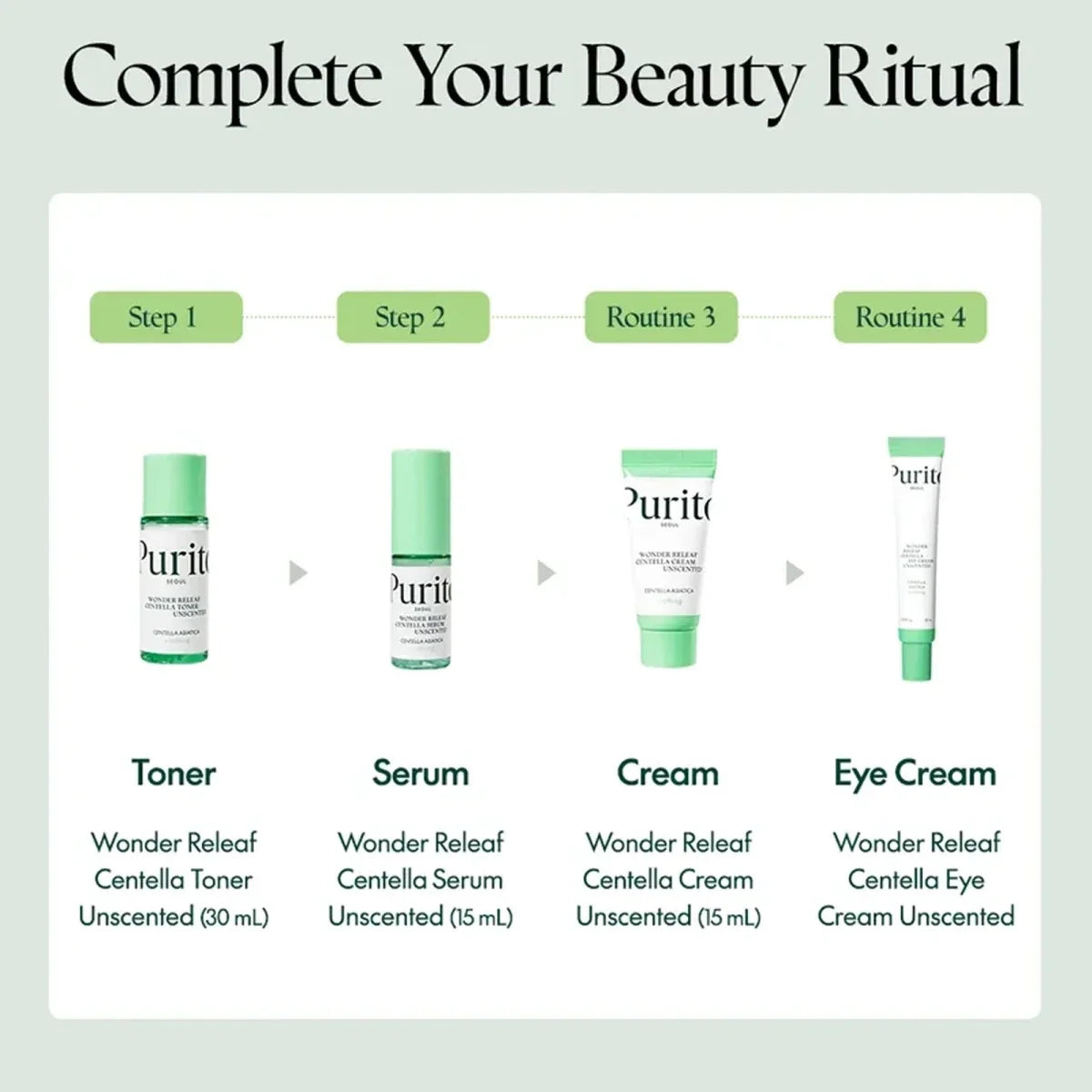 Purito Wonder Releaf Centella Mini Kit