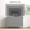 Ellis Modern Kitchen Buffet/Hallway Cabinet with 3 Drawers-Grey