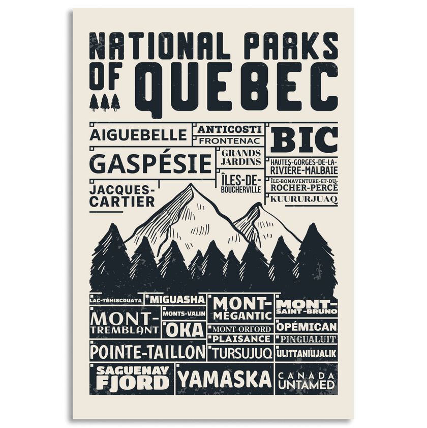Quebec National Parks Checklist Poster, Canada Parks
