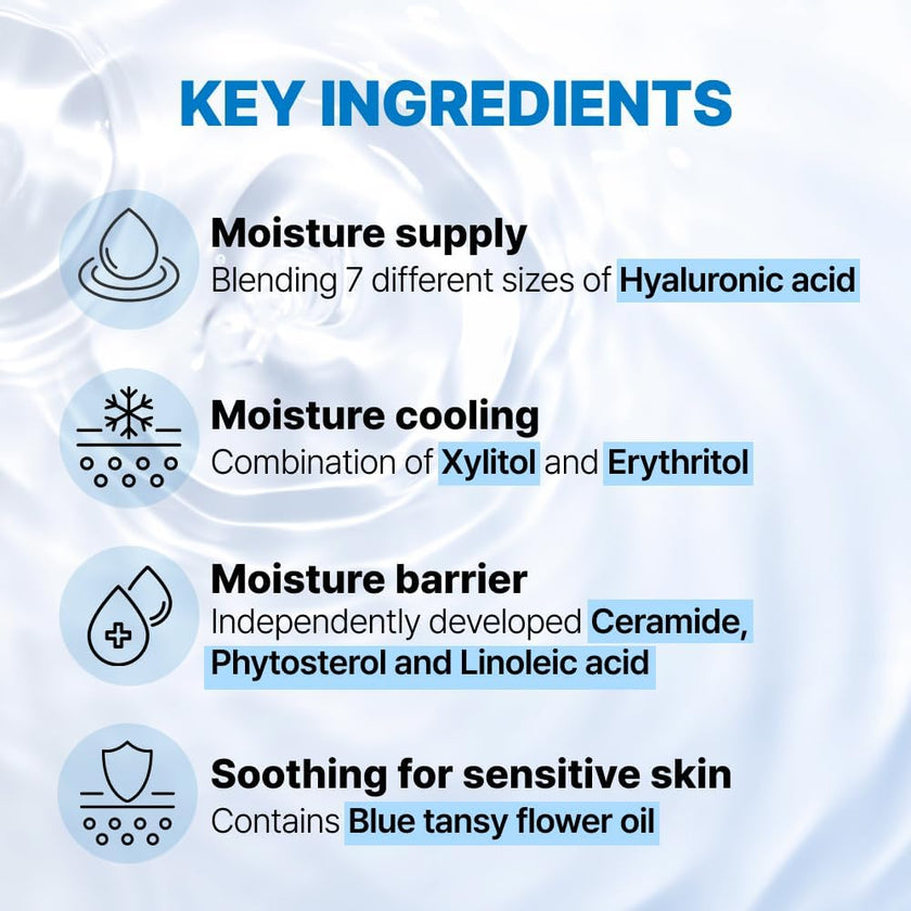 Real Barrier Aqua Soothing Ampoule 50ml