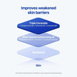 Real Barrier Extreme Lotion 150ml